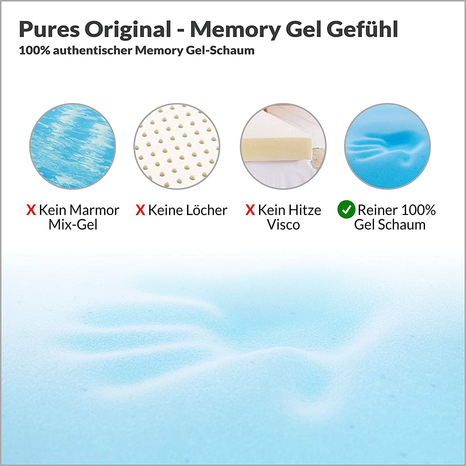 Komfort Topper - Gel Schaum Matratzentopper gegen Rückenschmerzen-2