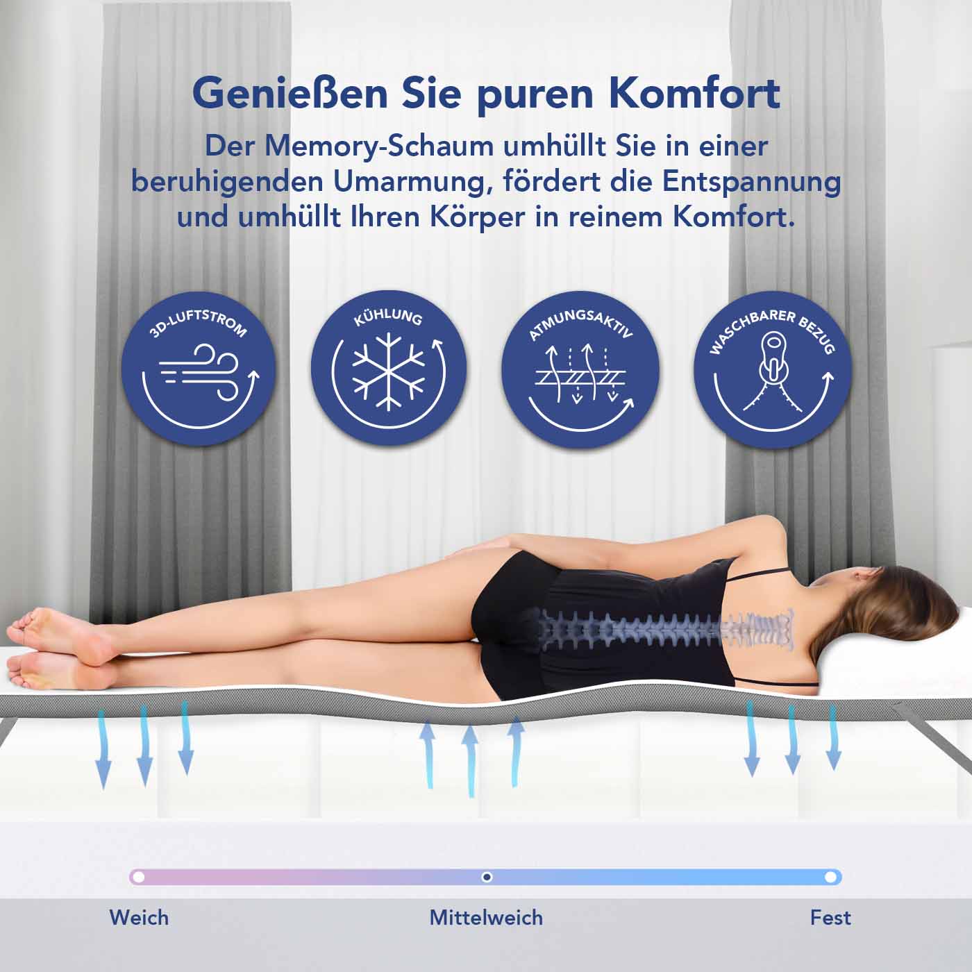 Komfort Topper - Gel Schaum Matratzentopper gegen Rückenschmerzen-1