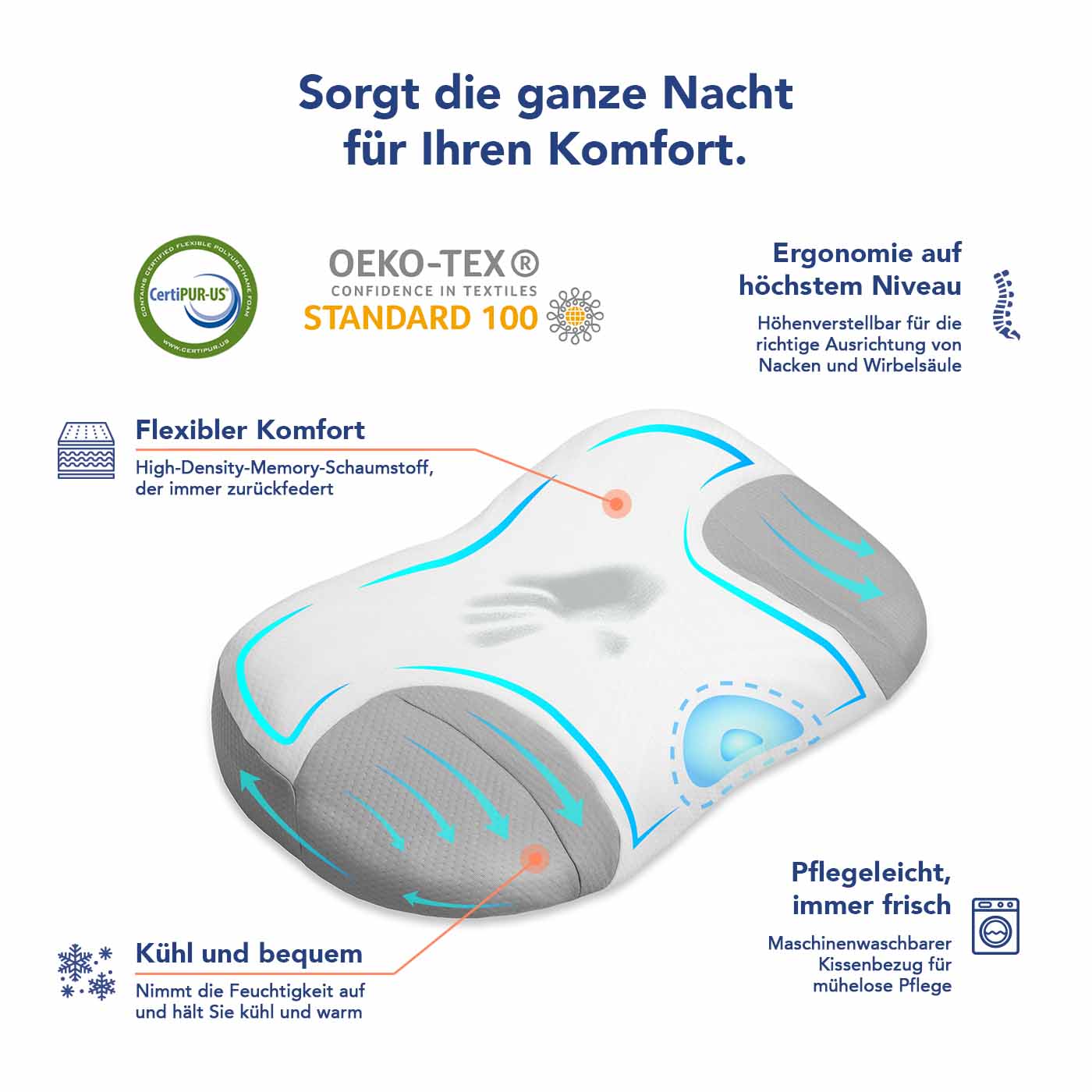 Seiten- und Rückenschläferkissen-1