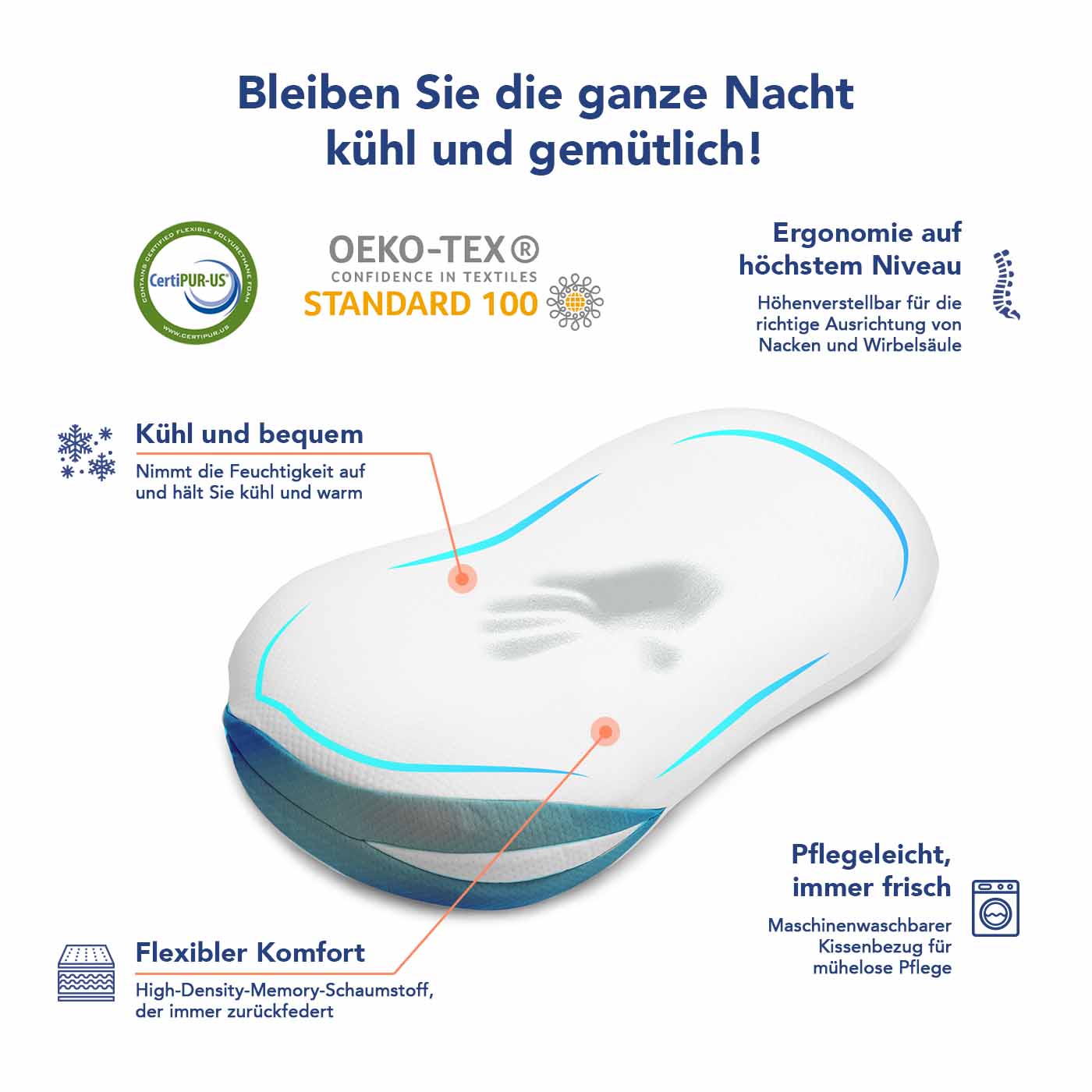 Wolken-Tiefschlaf-Kissen-1