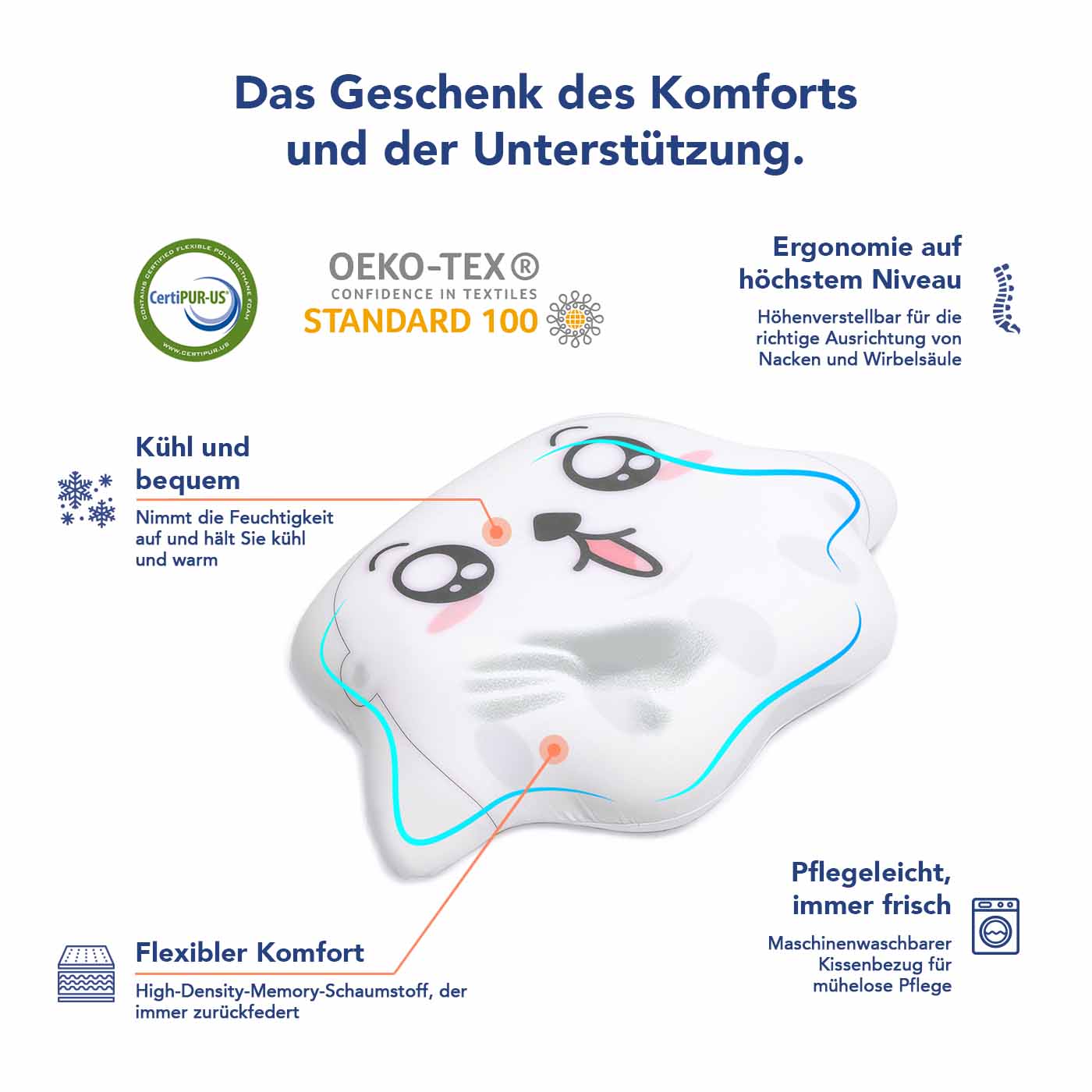Orthopädisches Kinderkissen-1