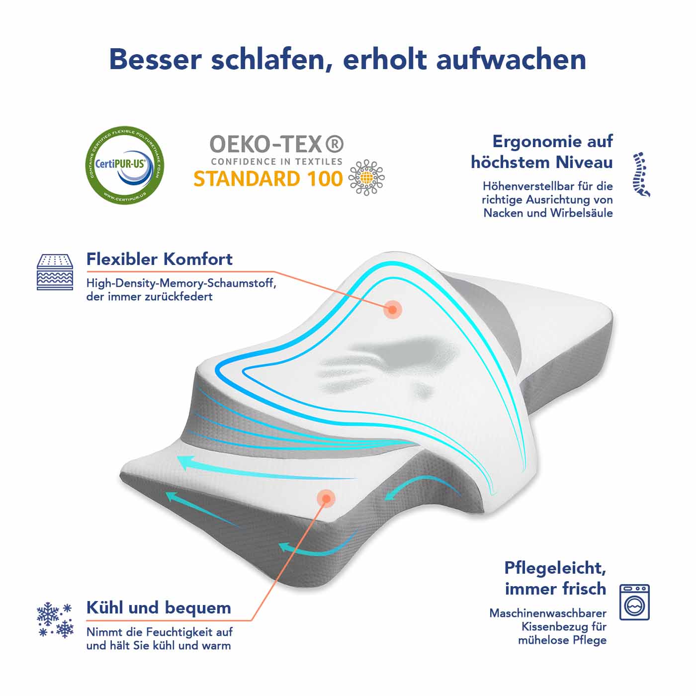 Nacken- und Schulterstützkissen-1