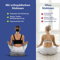 Orthopädisches Sitzkissen-4
