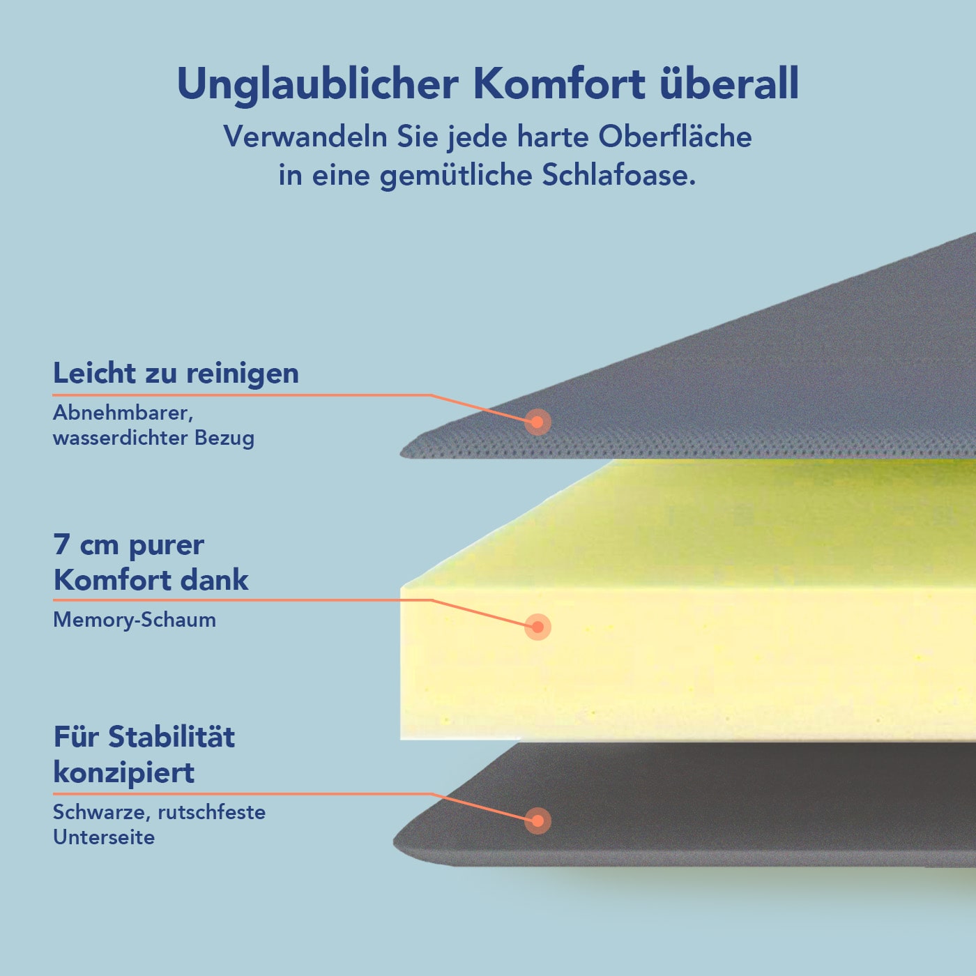 Komfort Universal Memory Foam Matratze-1